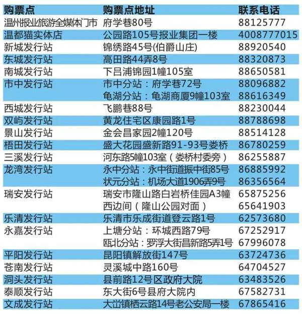 今晚温州欢乐谷，我们不见不散！中奖亲别忘了兑票哦！（附门票代理信息）